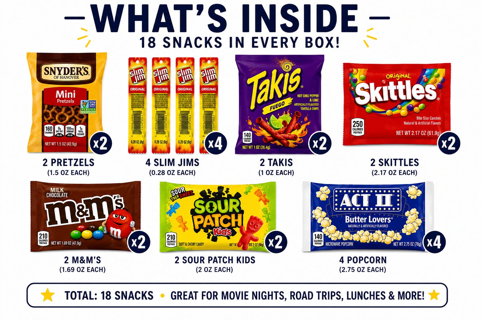 CraveCrate Snack Care Package – Sweet & Salty Gift Box (18 Count)