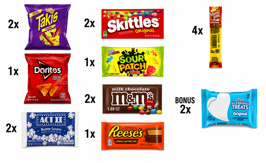 CraveCrate Care Package (15 Count)