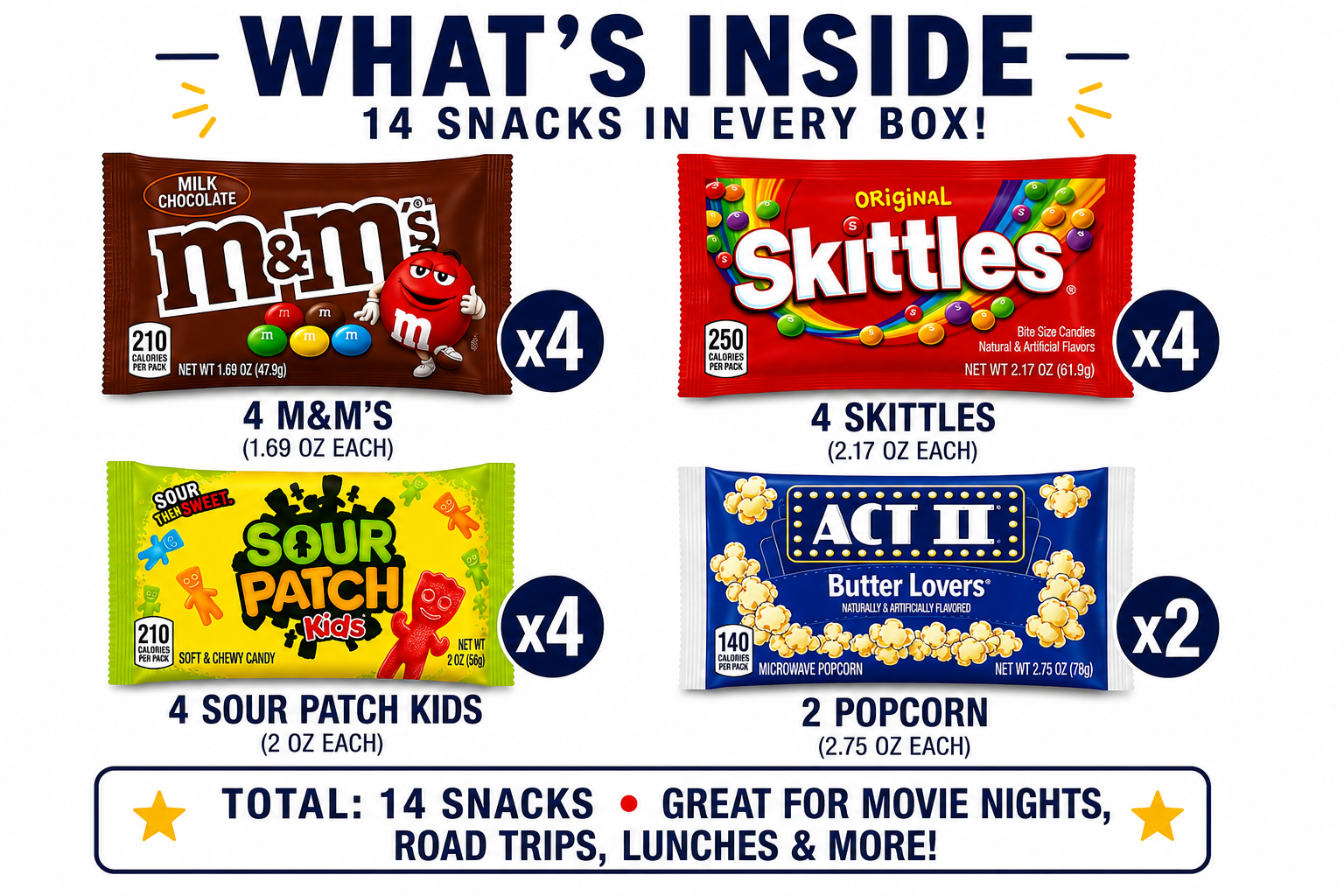 Sweet Tooth Snack Box – Candy & Treats Variety Pack (14 Count)
